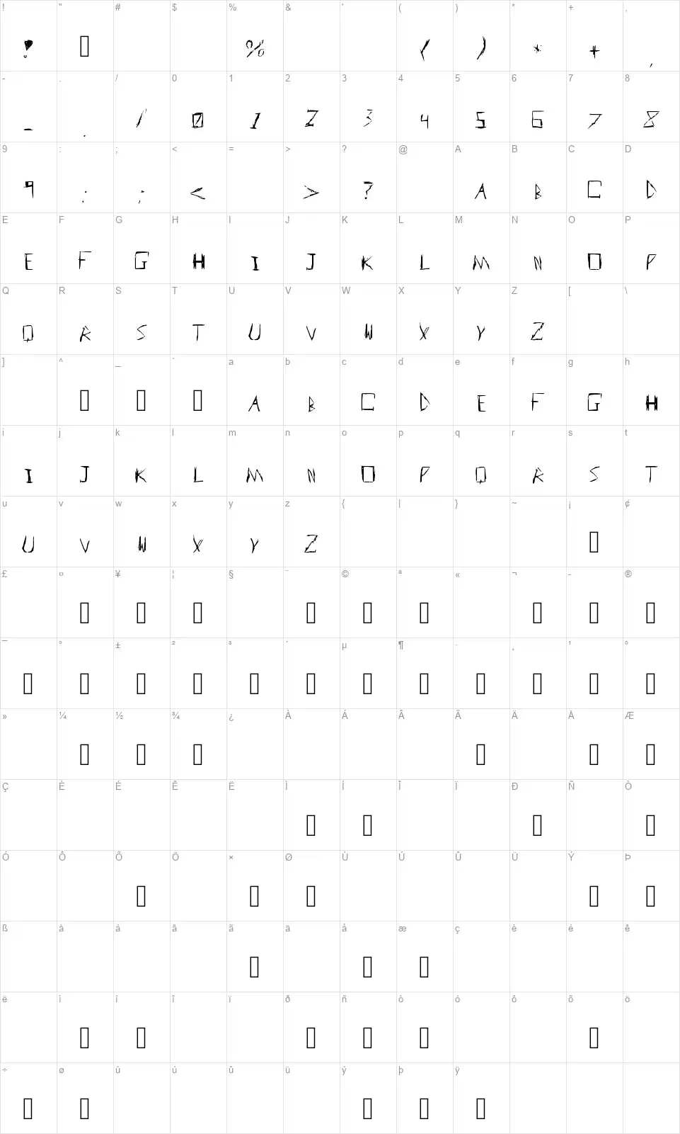 Bad Handwriterfont character map