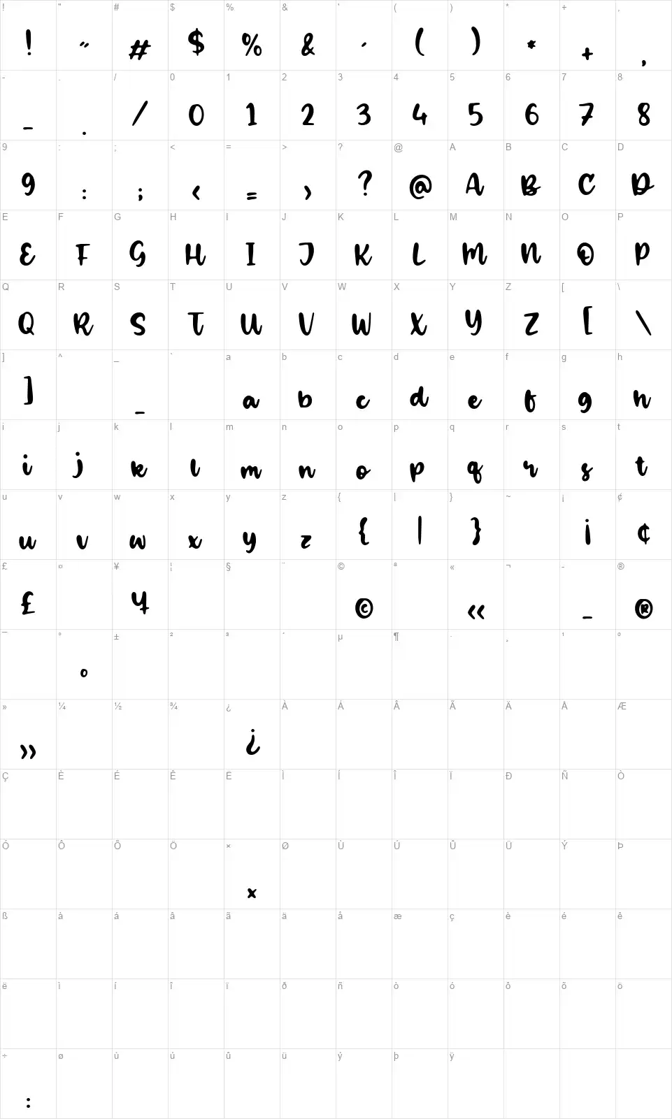 Baked Almondfont character map