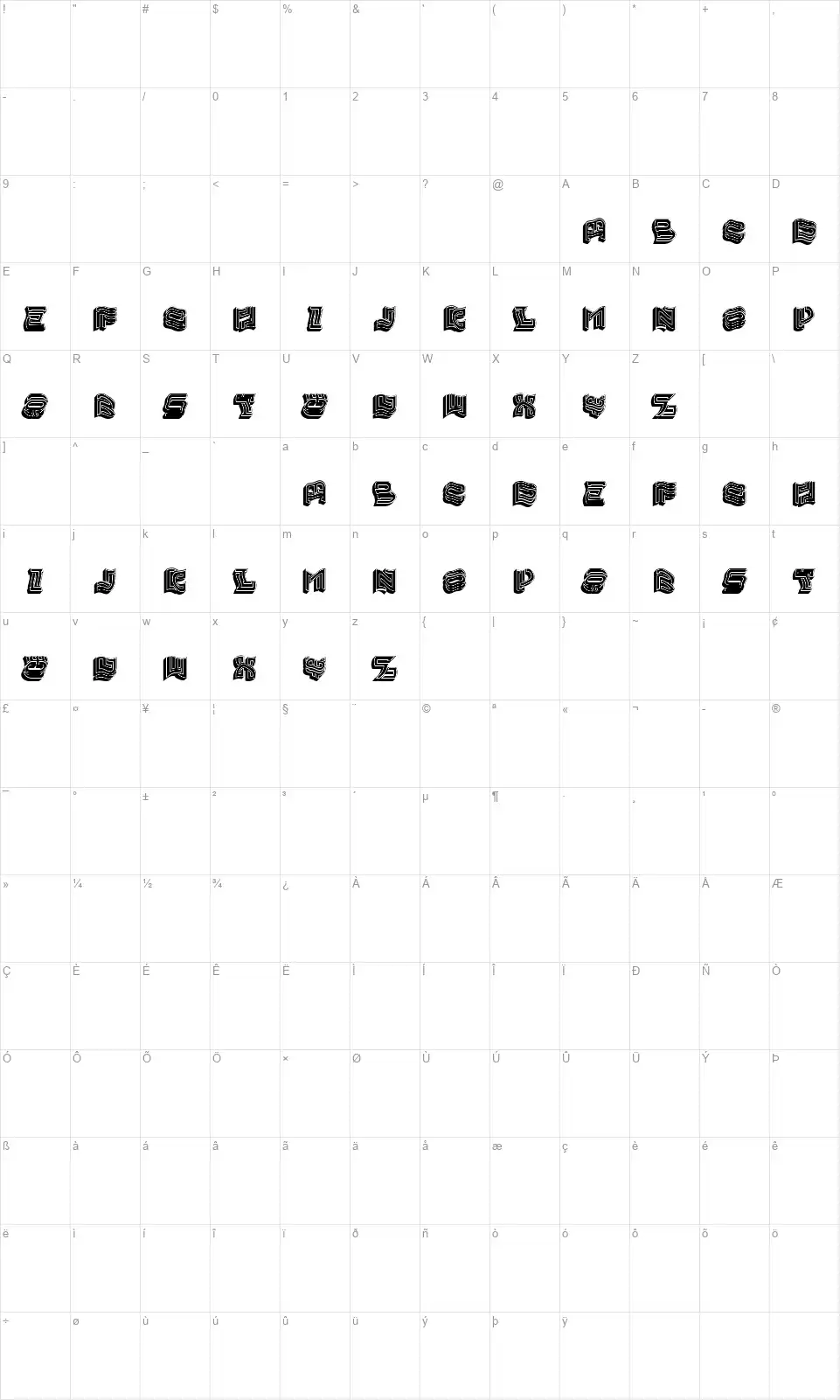 Balatonfont character map