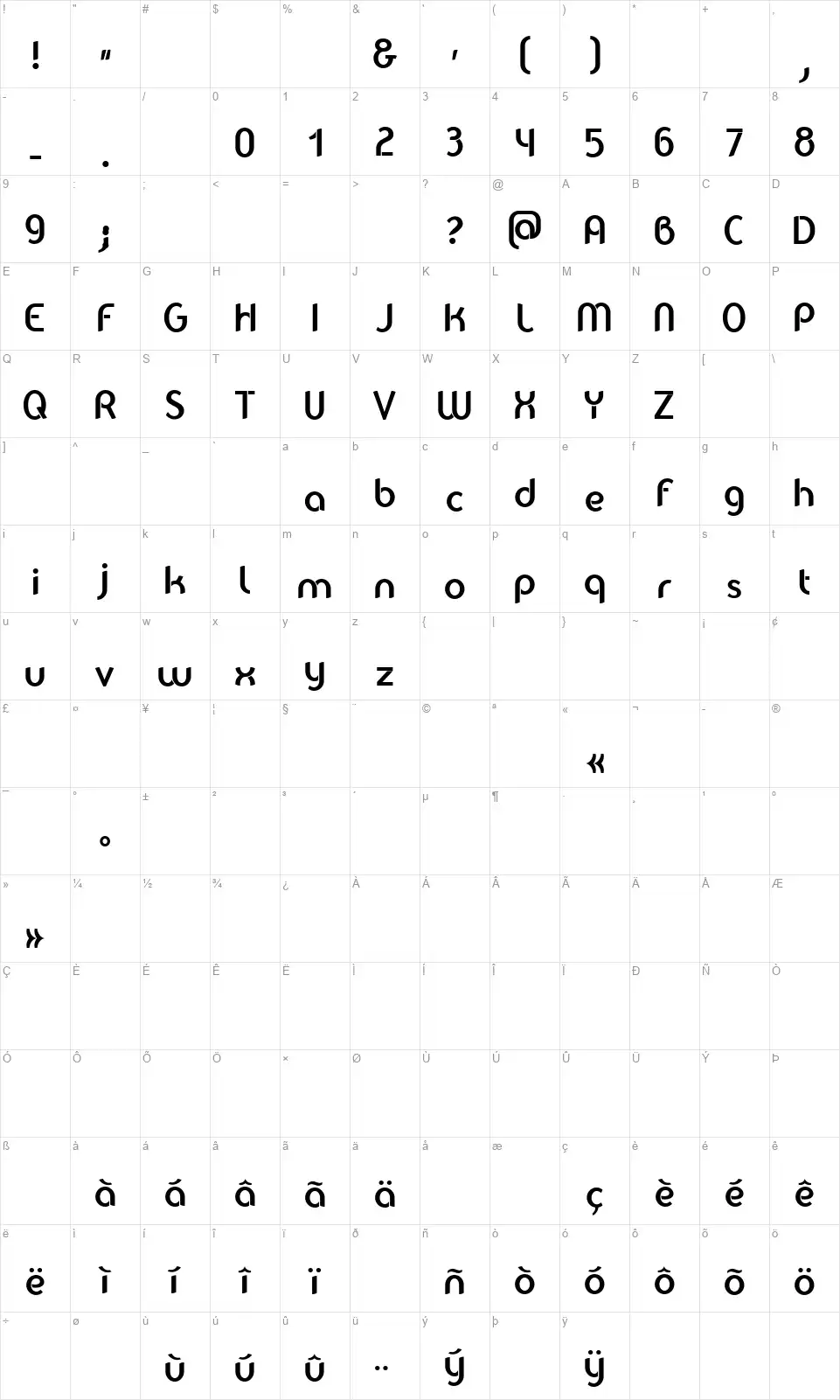 Balkenofont character map
