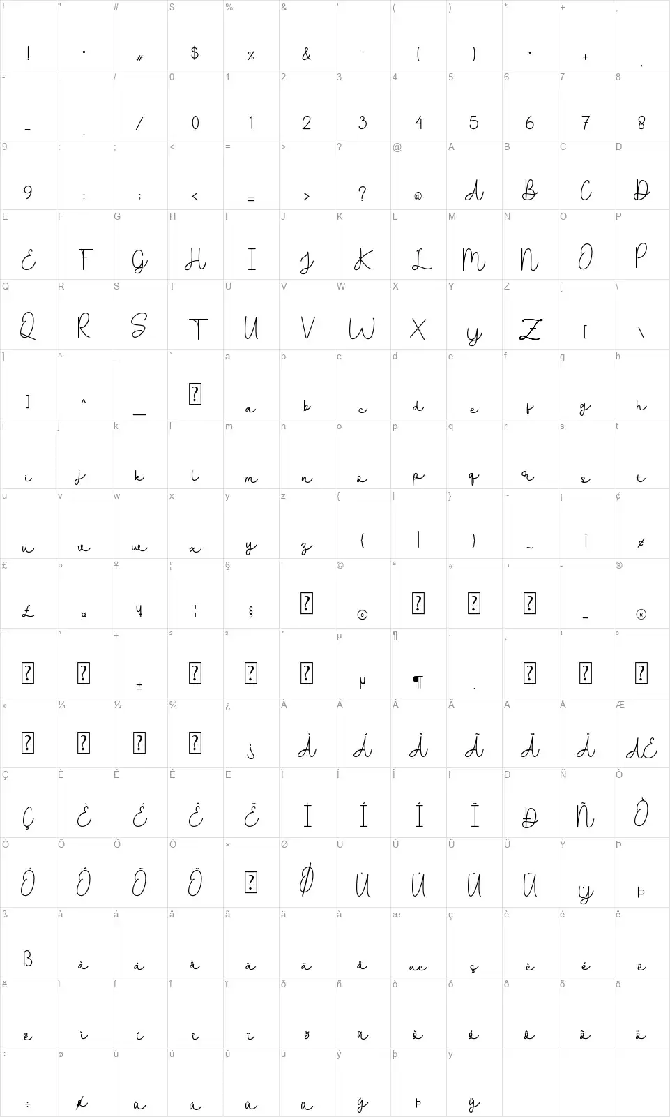 Ballpointsfont character map