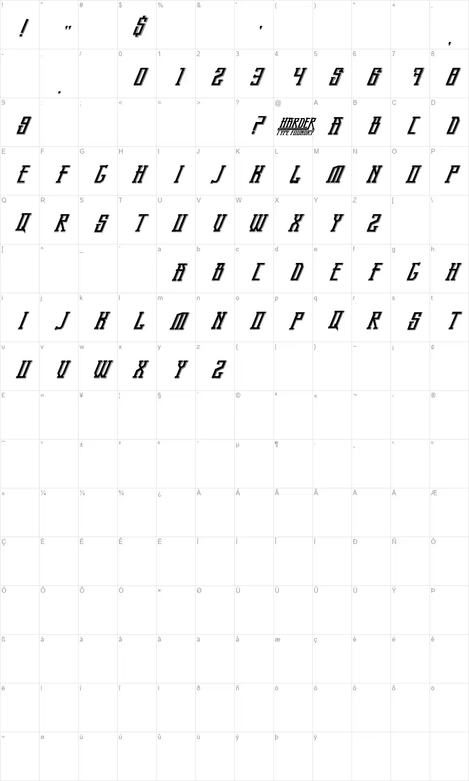 Bandung Pridefont character map