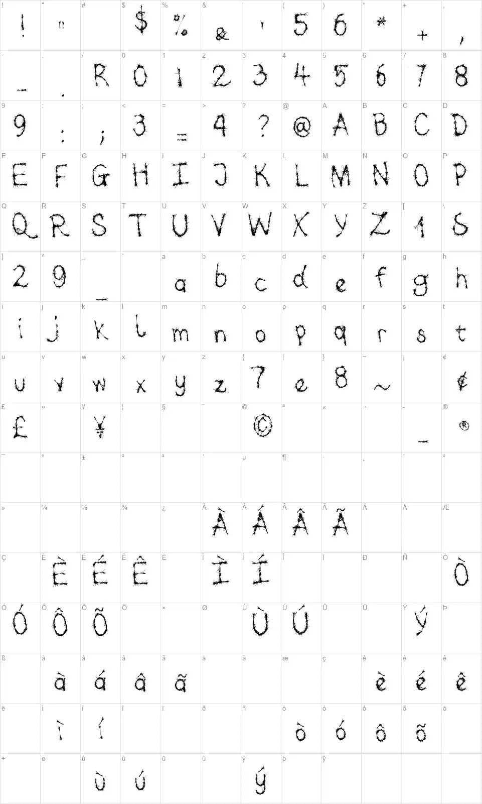 Baragakifont character map