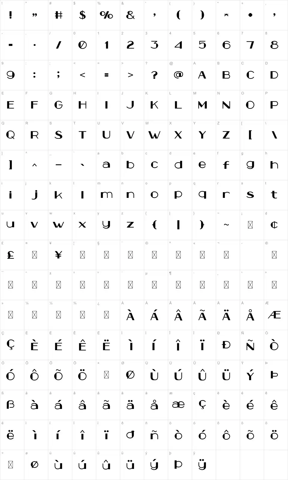 Bareez Mapa znaků Bareezfont character map