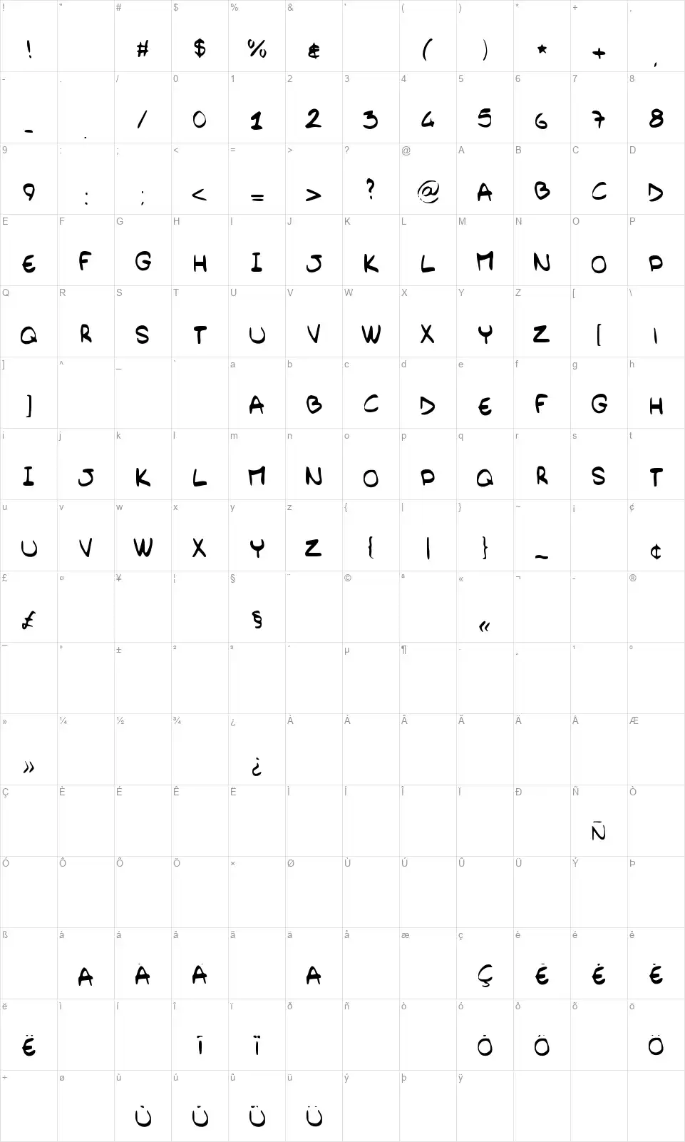 Barely Handwrittenfont character map