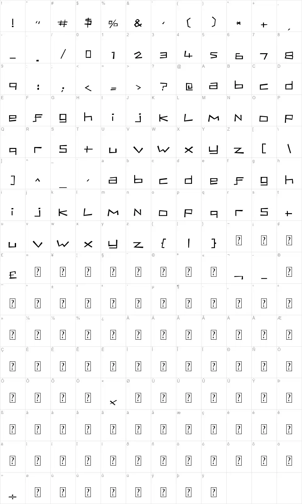 Bassistfont character map