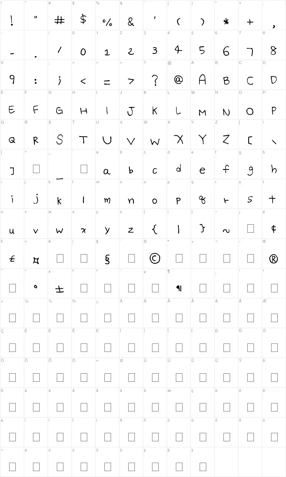 Batty Girlfont character map