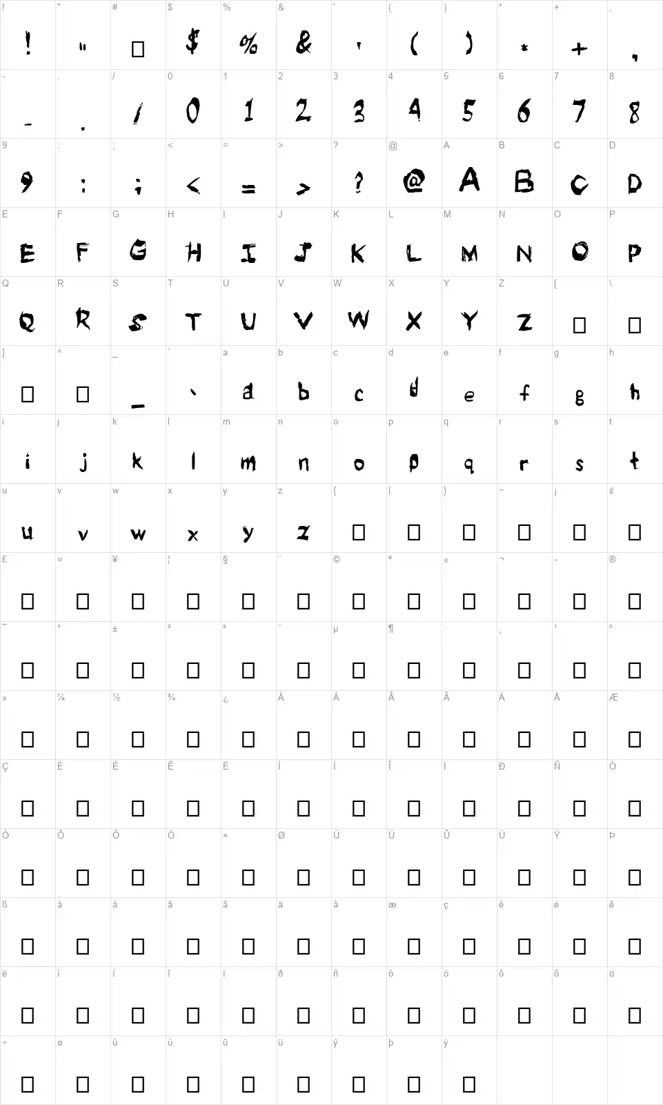 BB Rough Riderfont character map