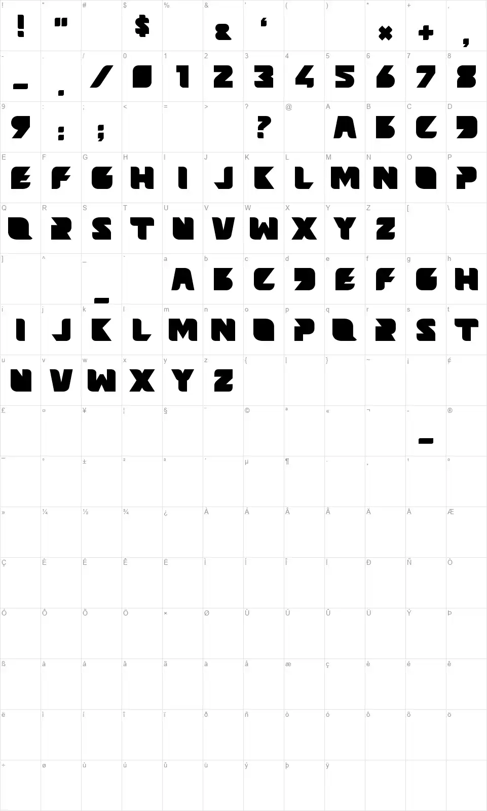 Beamsfont character map