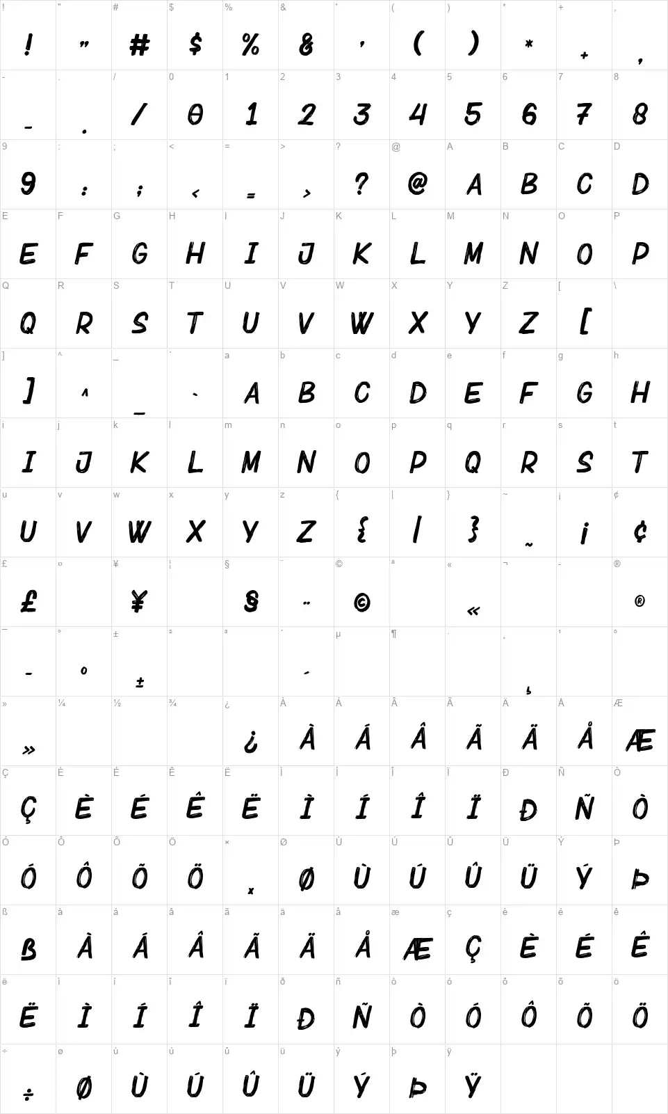 Bebrushfont character map