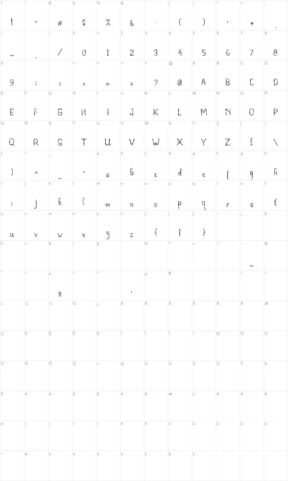 Beegalfont character map
