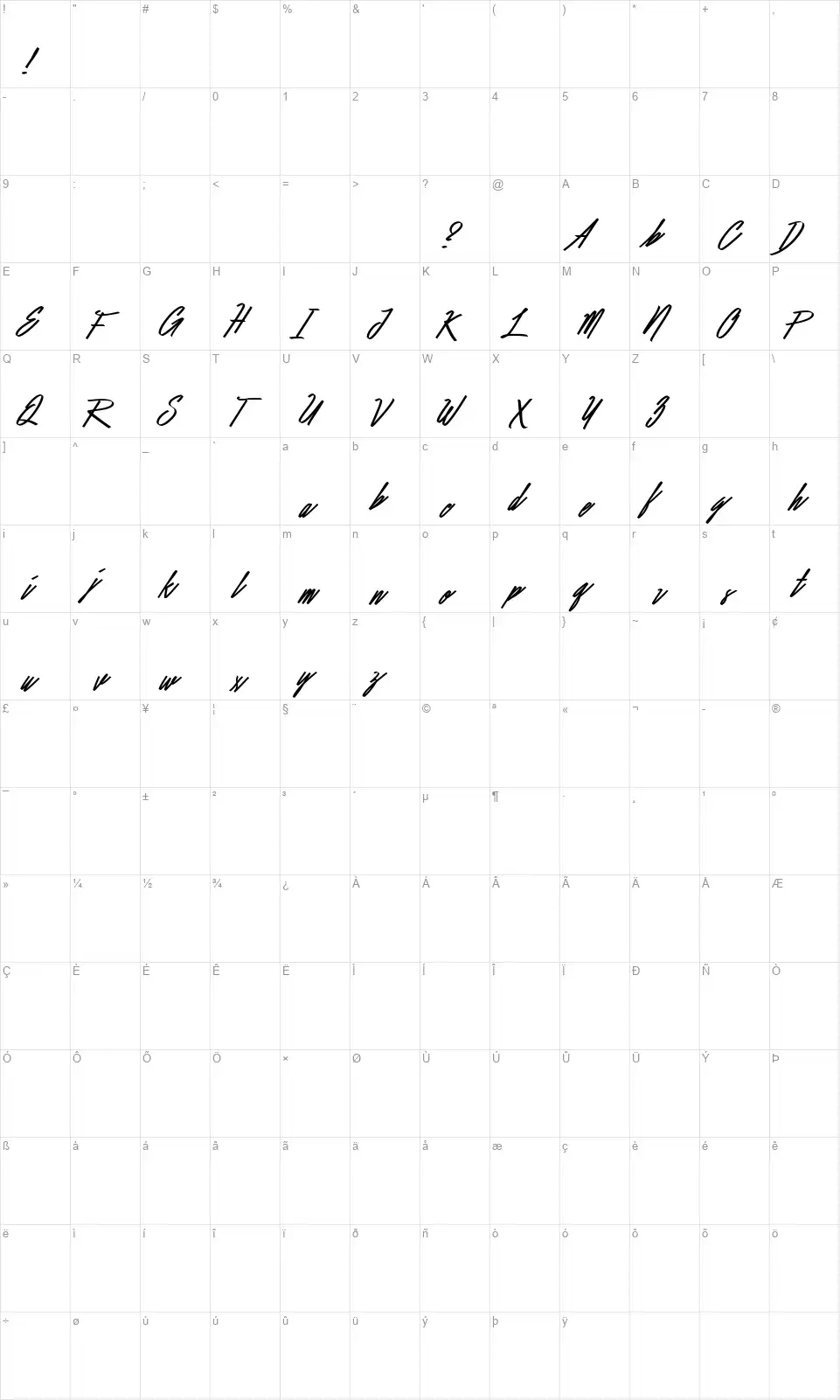 Befittingfont character map