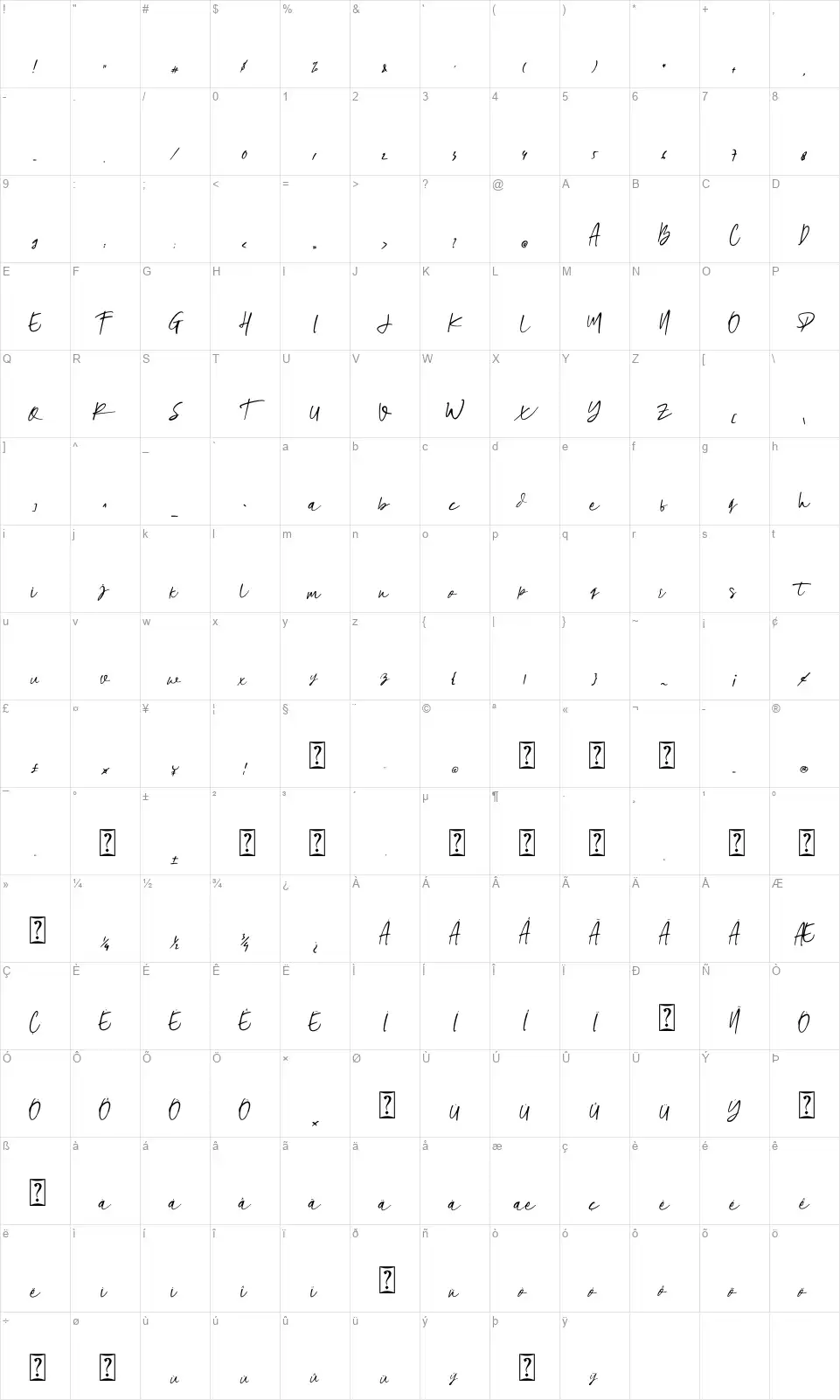 Beholdefont character map