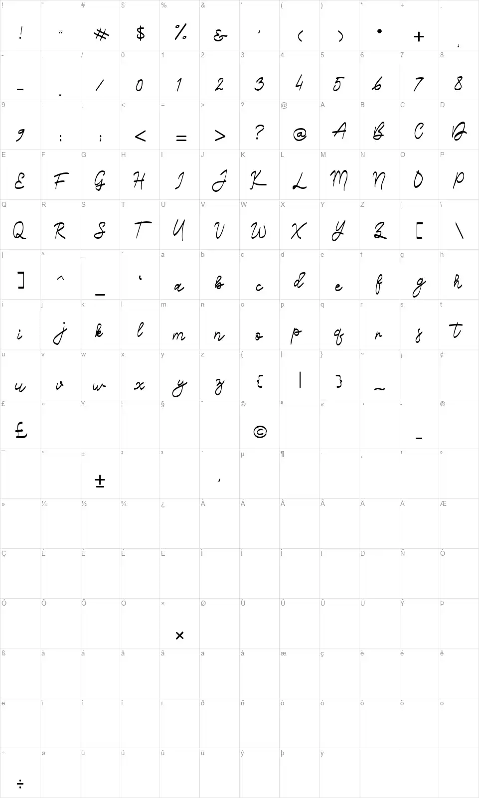 Bellizafont character map