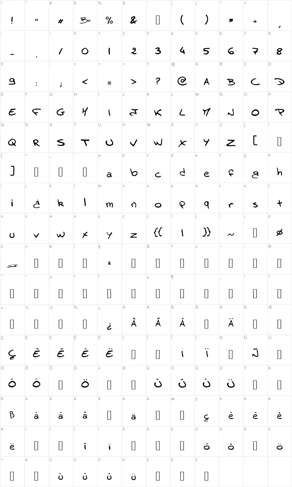 Ben Brousseaufont character map