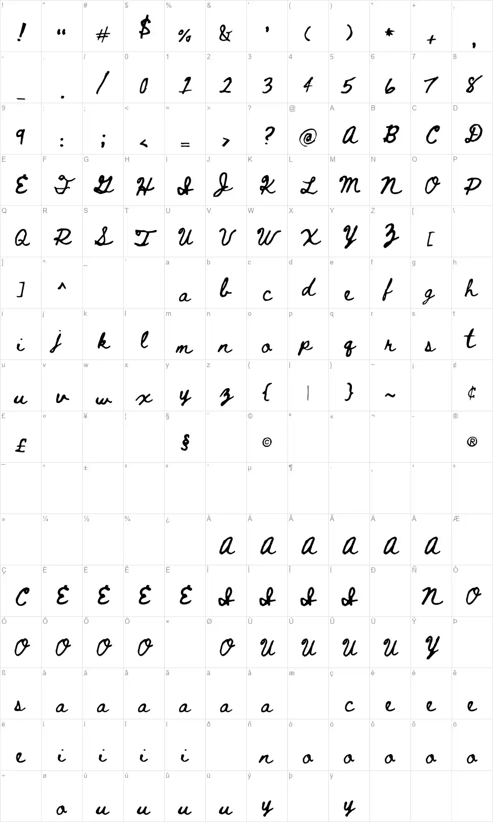 Beth Ellenfont character map