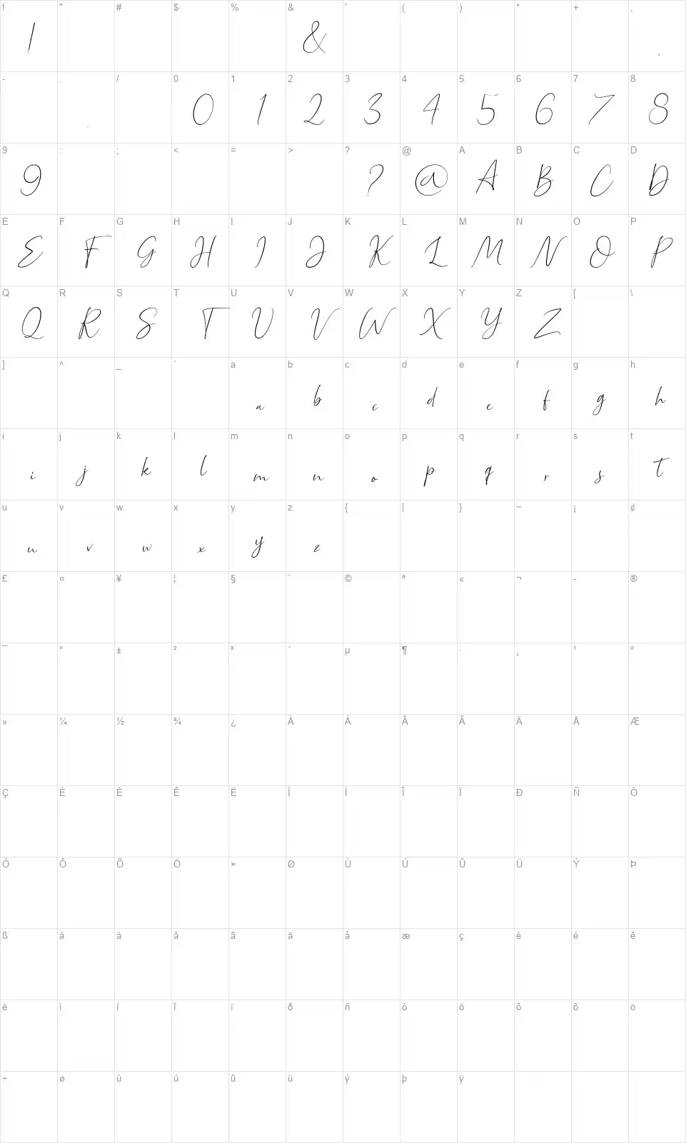 Bettrish Italicfont character map