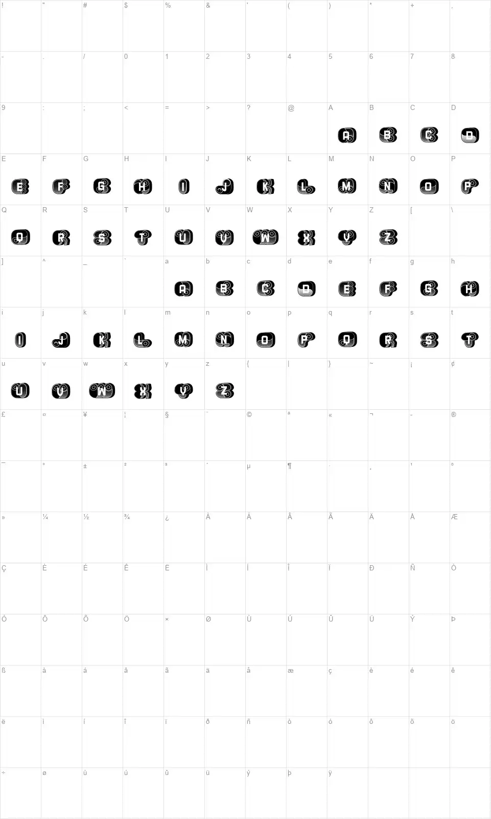 Bifteckfont character map