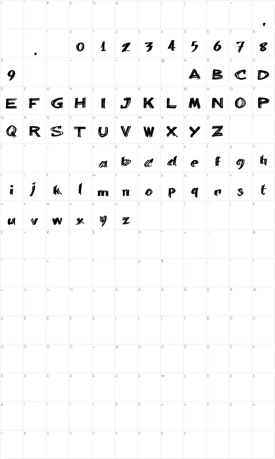 Billie Baredfont character map