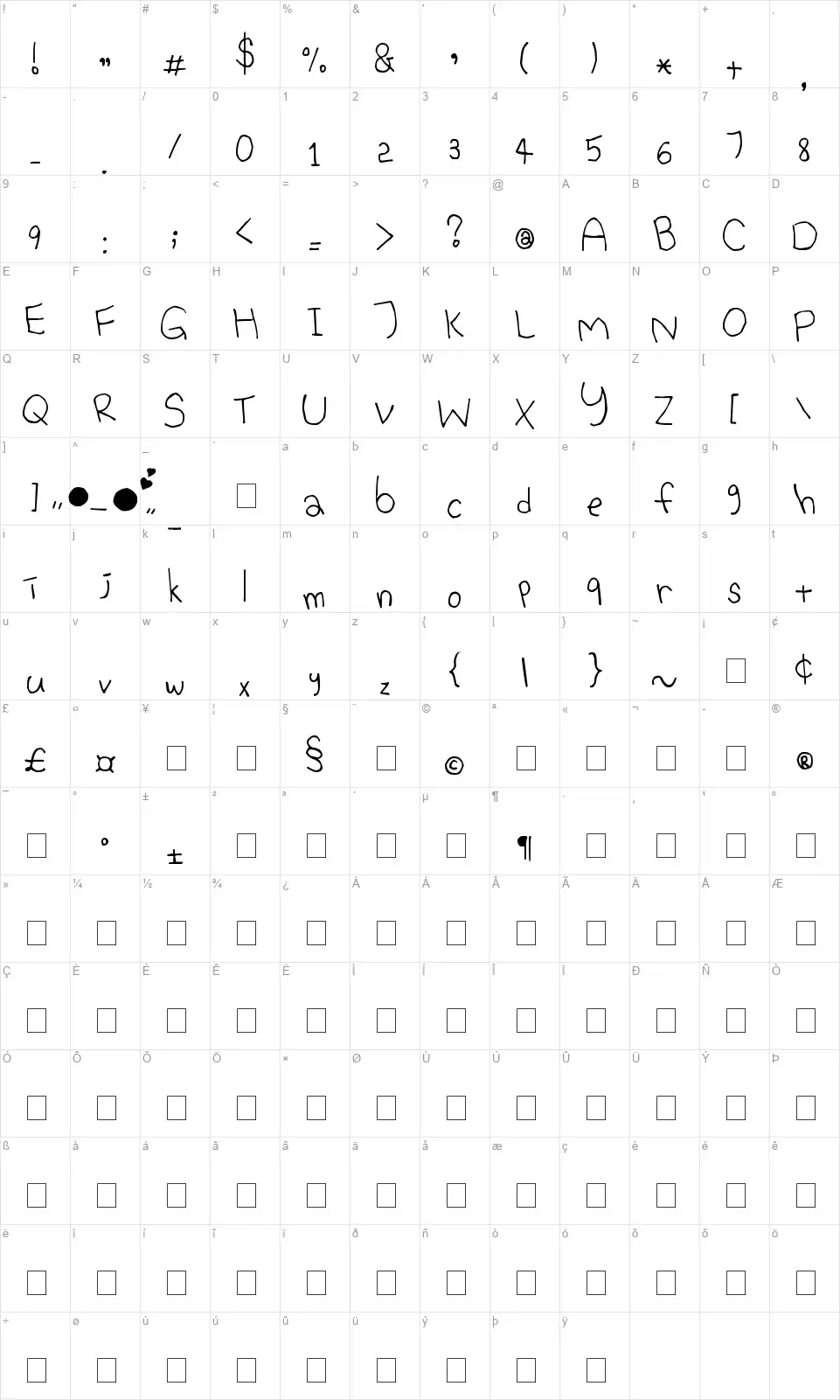 Bina Binafont character map