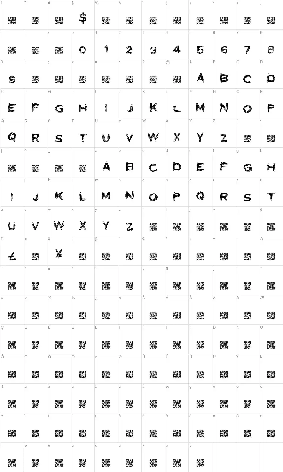 Biologyfont character map