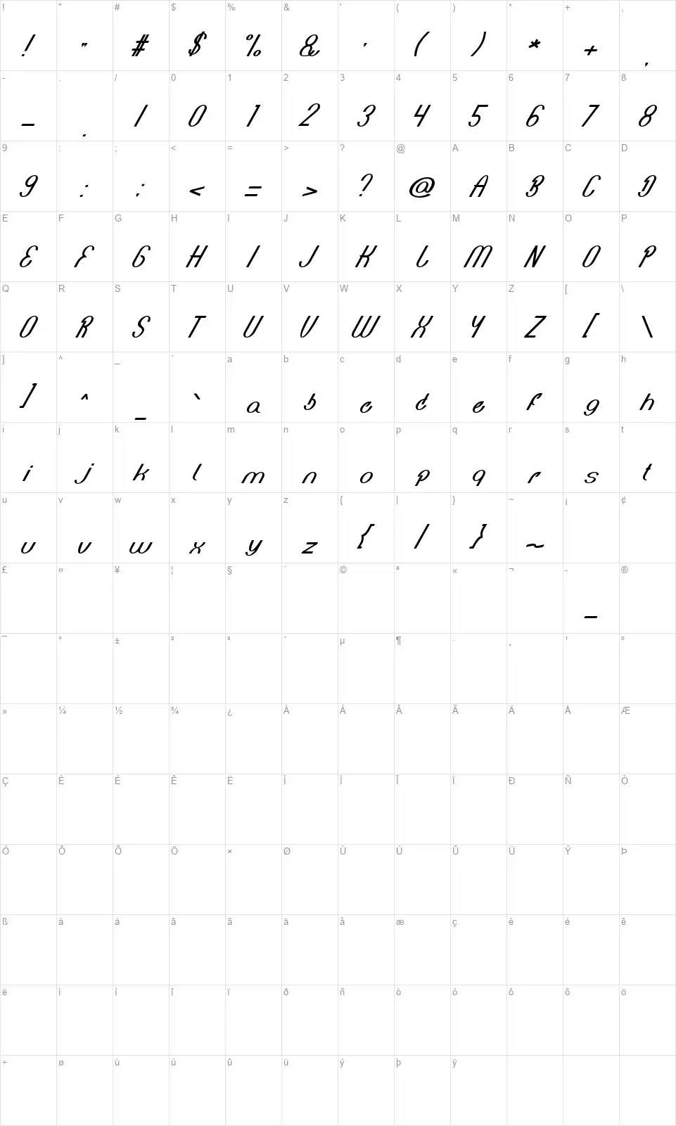 Bionic Heartfont character map