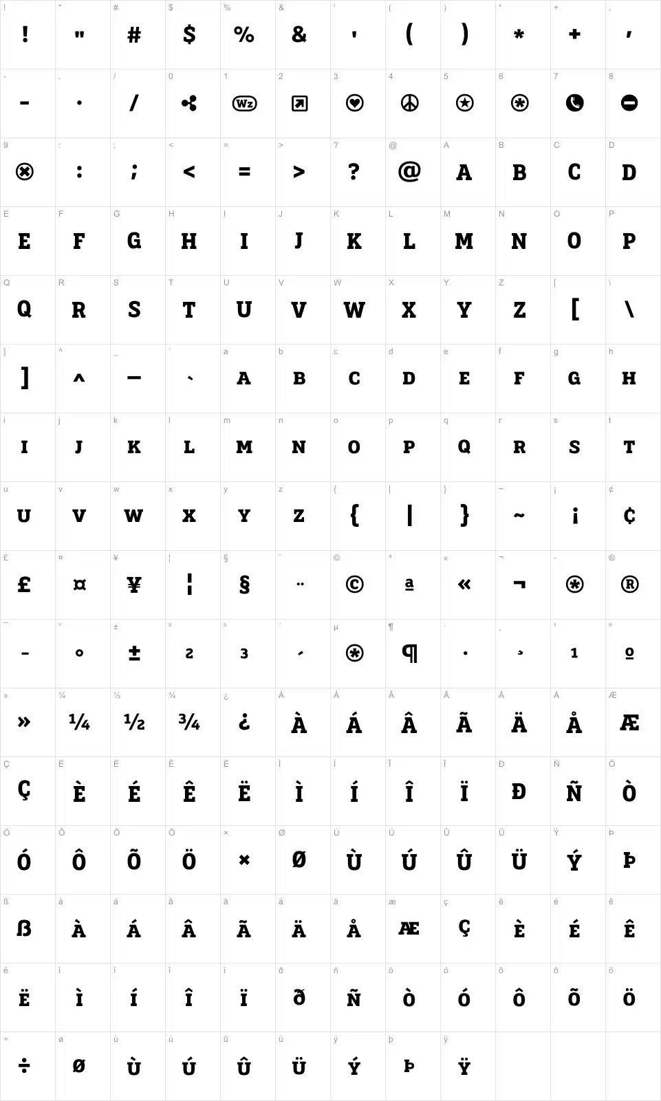 Biotrip Serif Capsfont character map