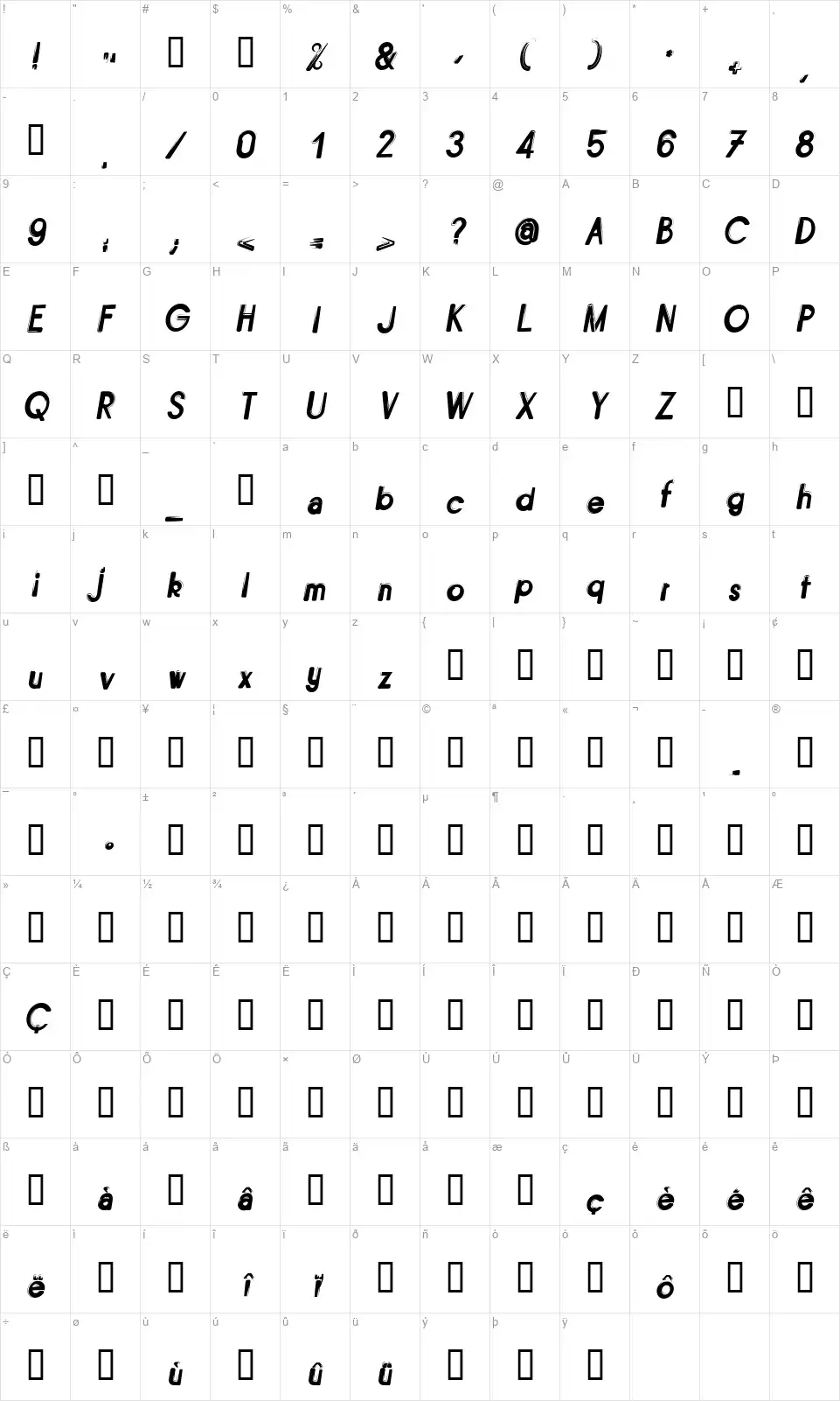 Bitumefont character map