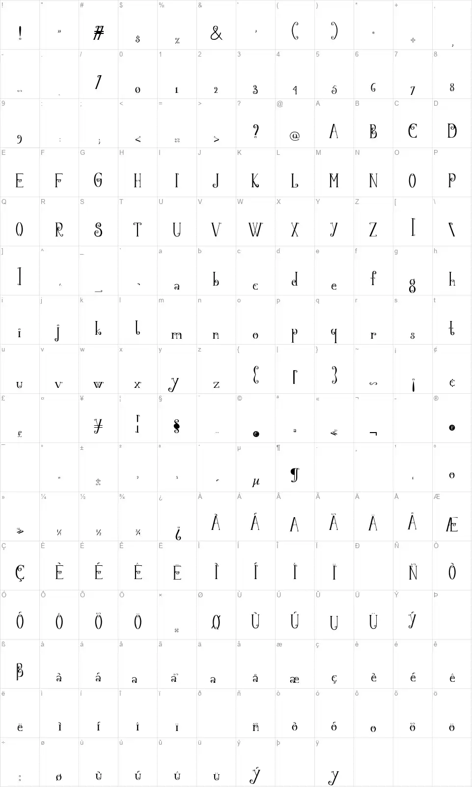 Black Flowers Blossom font character map