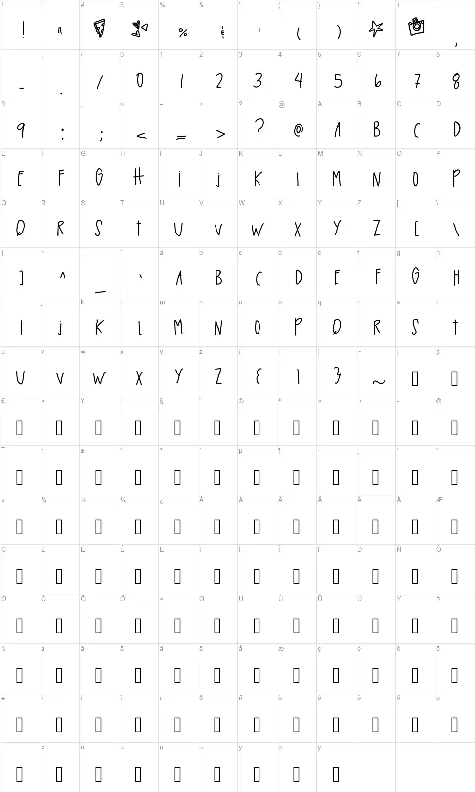 Black Tin Boxfont character map