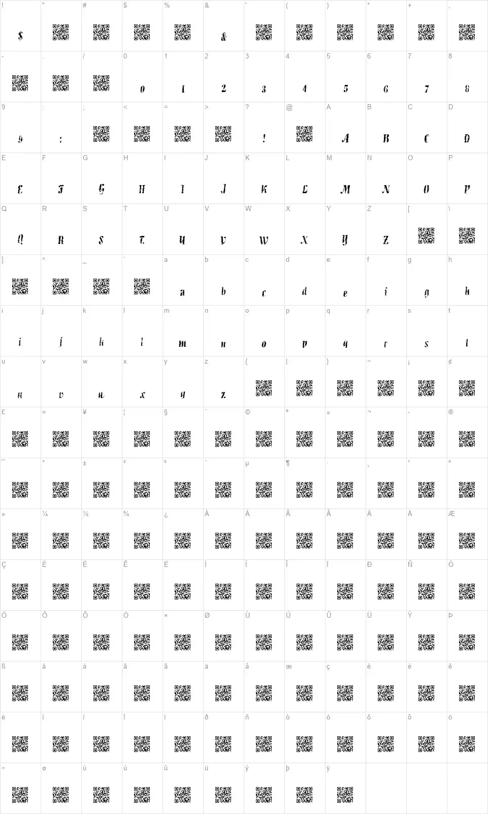 Blueberry Wafflefont character map