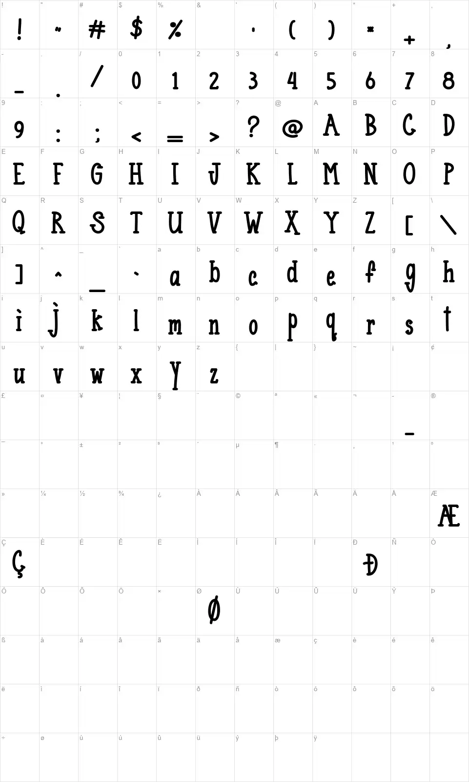 Blueno Chocolatefont character map