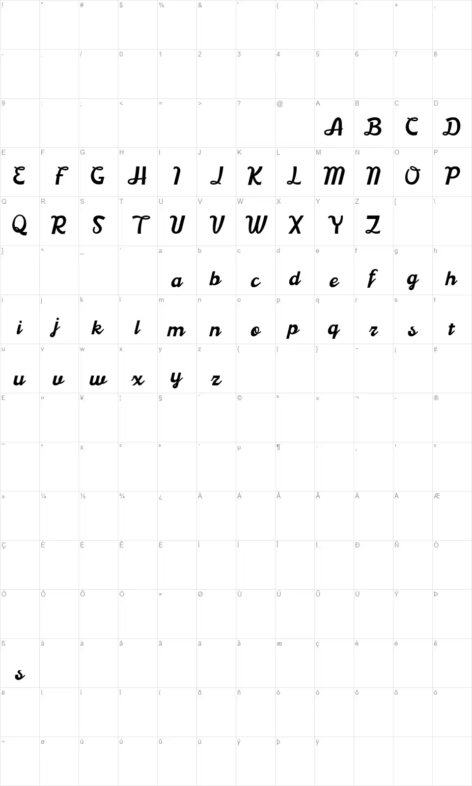 Boardleyfont character map