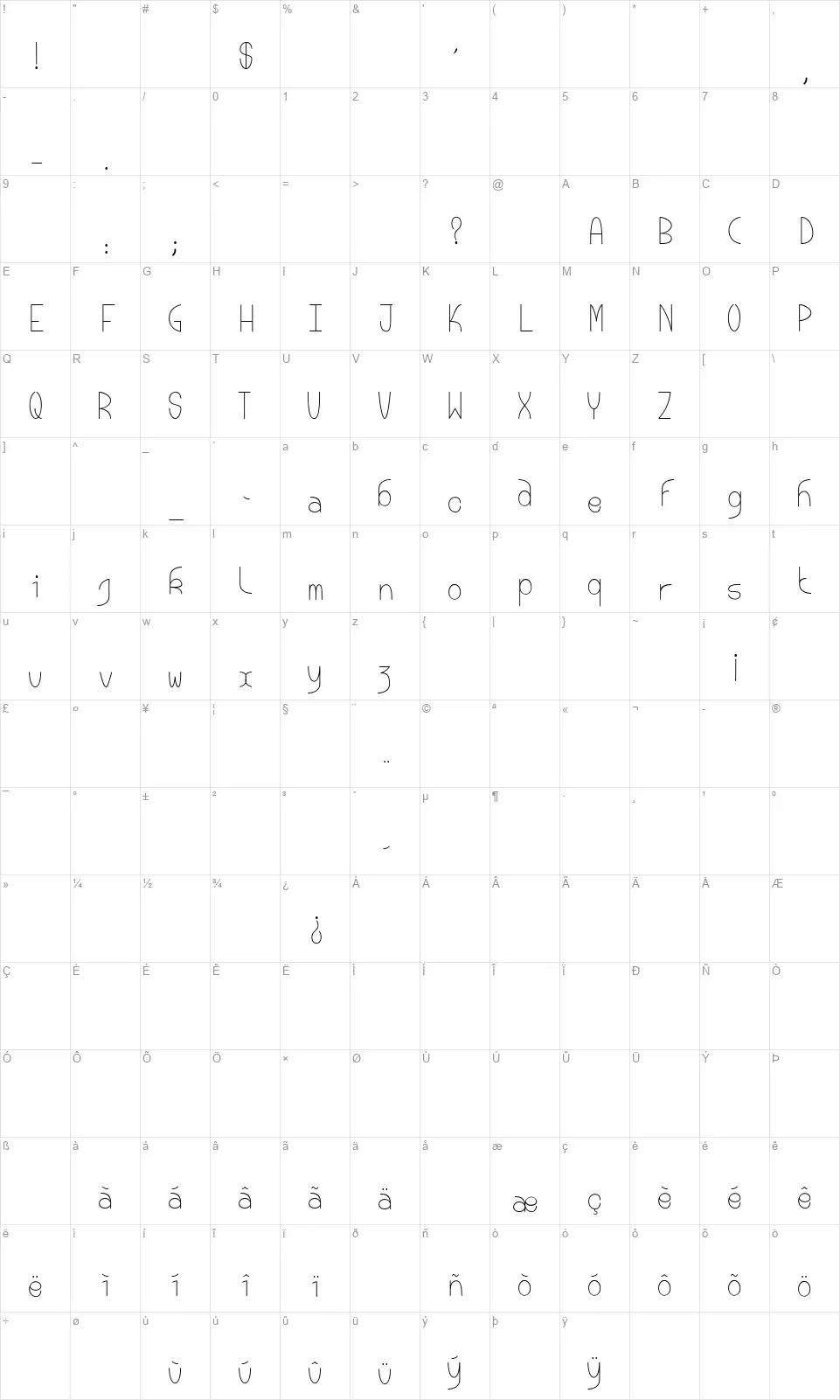 Bouddha Moonfont character map