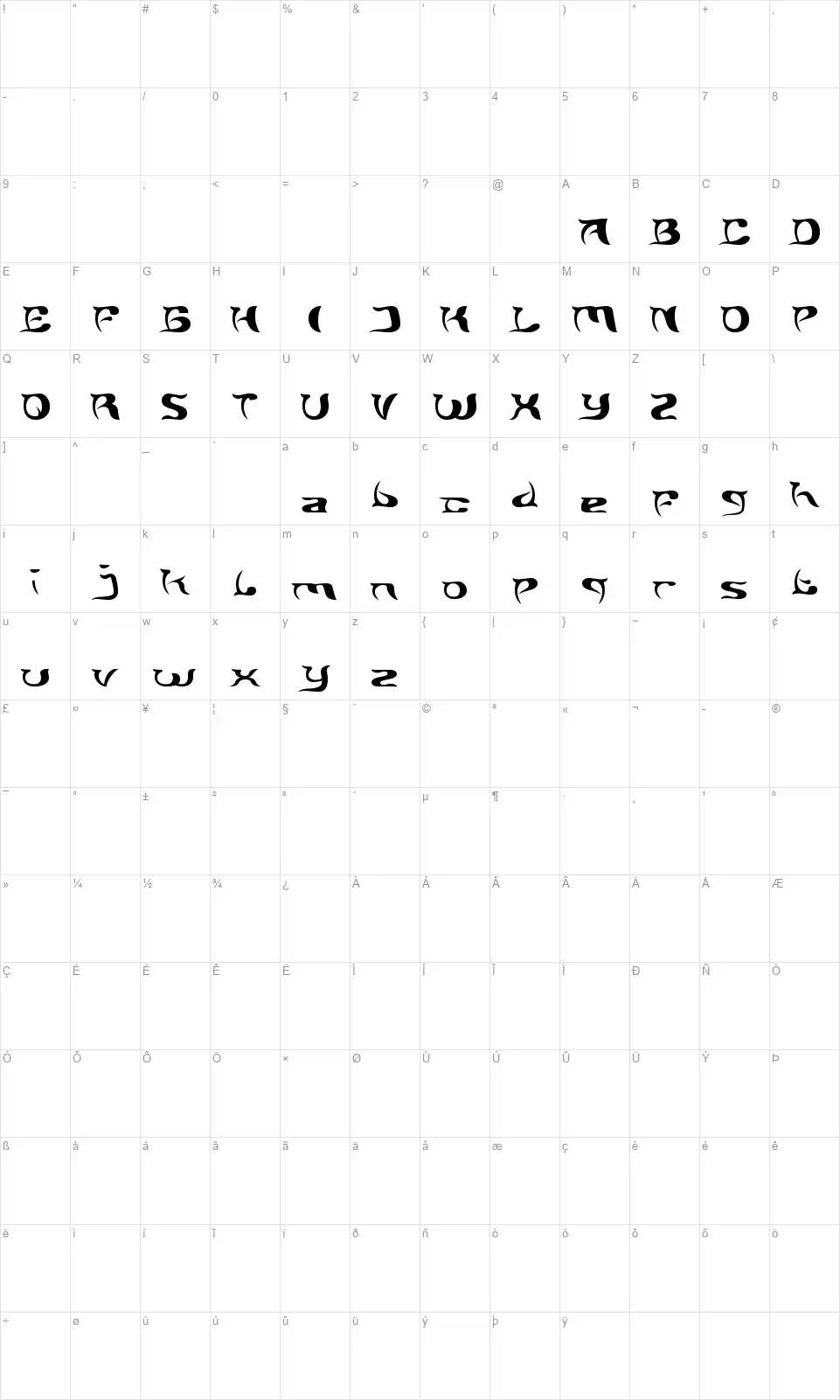 Brain Stormfont character map