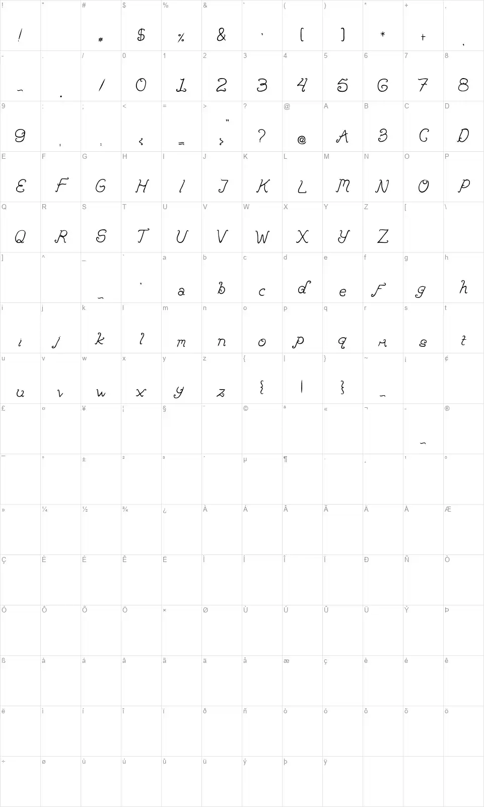 Brandallsfont character map