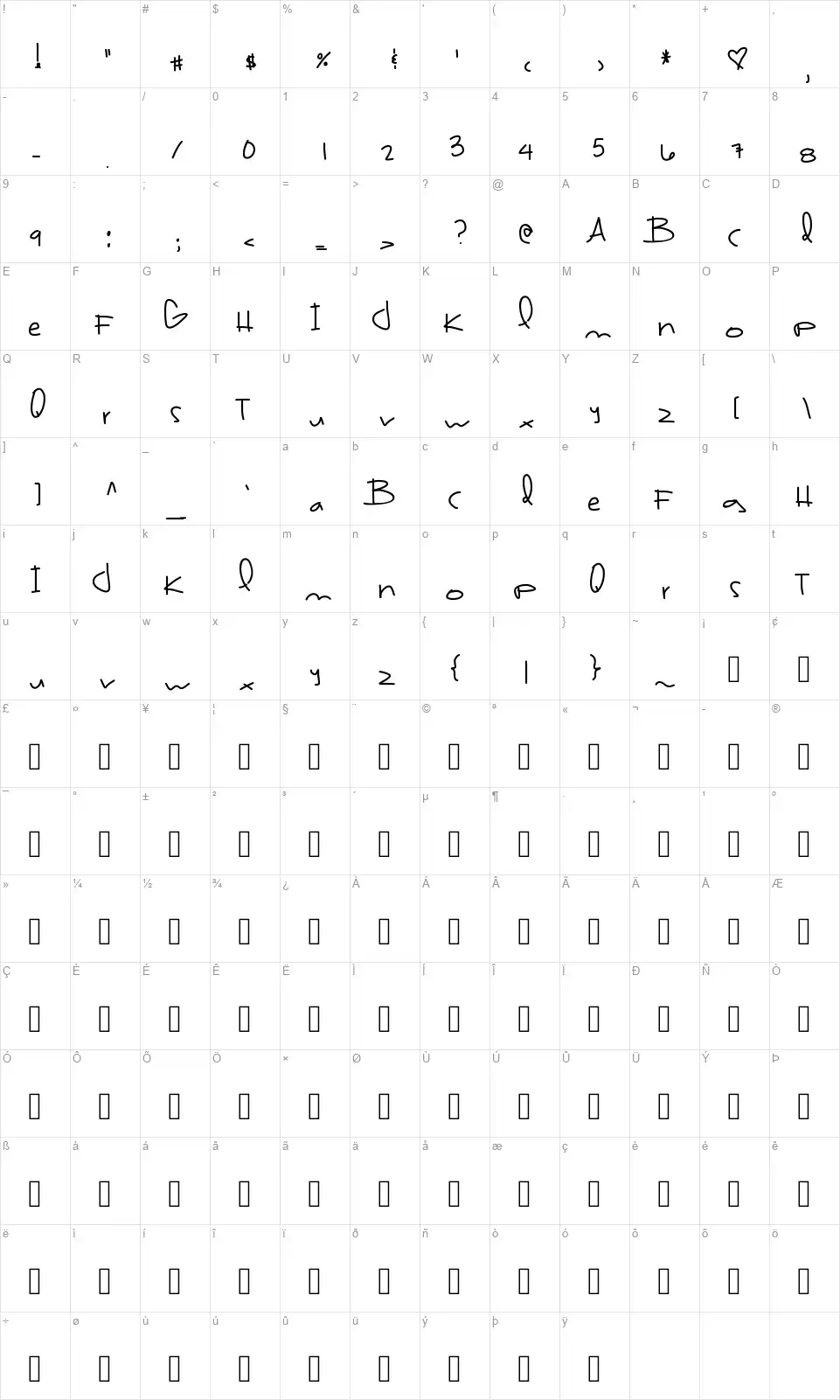Brazil Food 3font character map