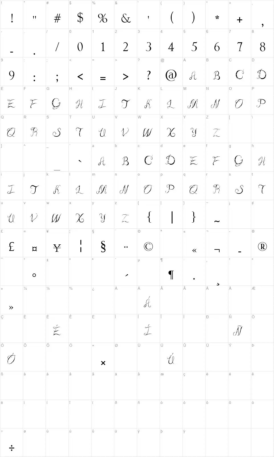 Break It Sweetfont character map