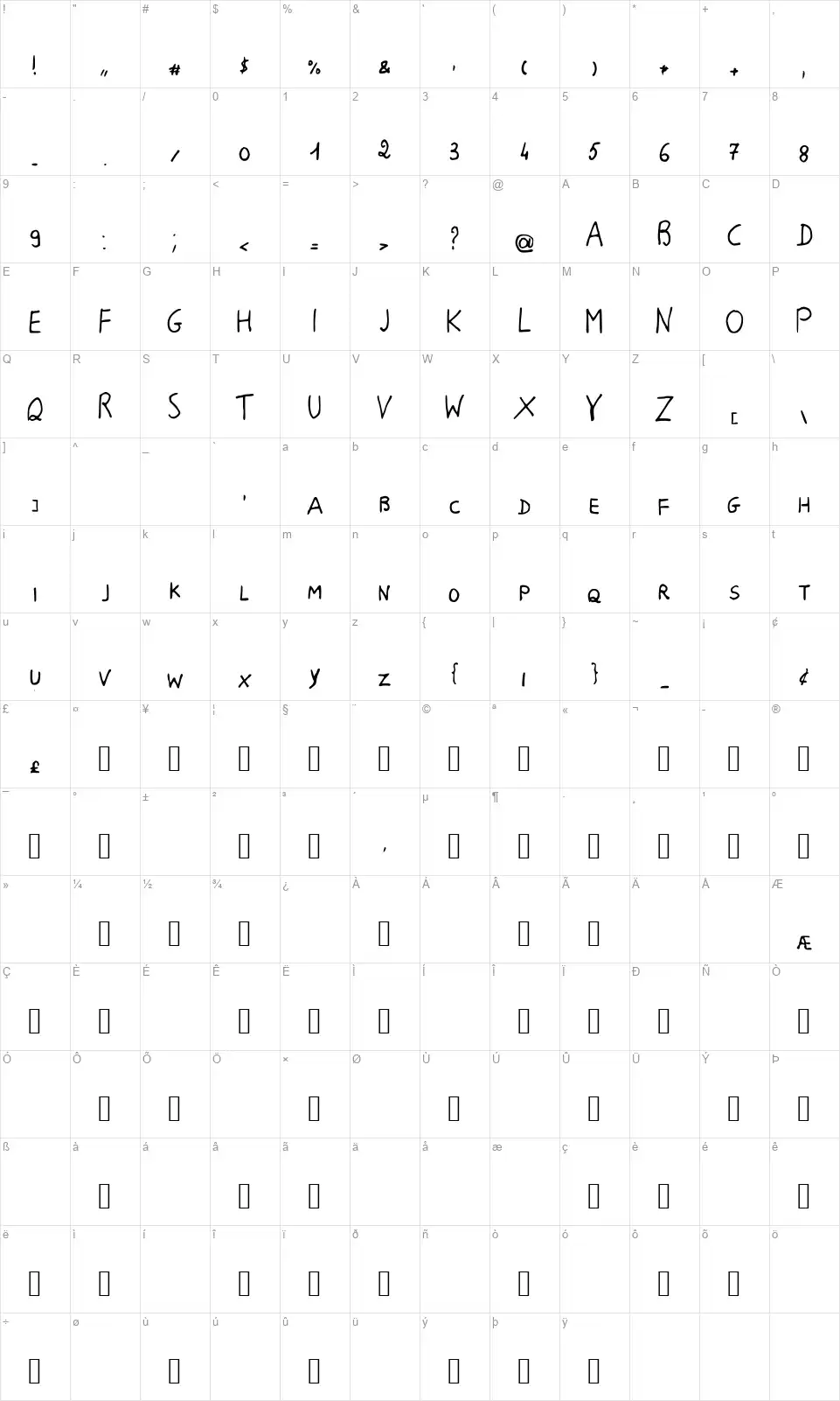 Breakfast at Michy'sfont character map