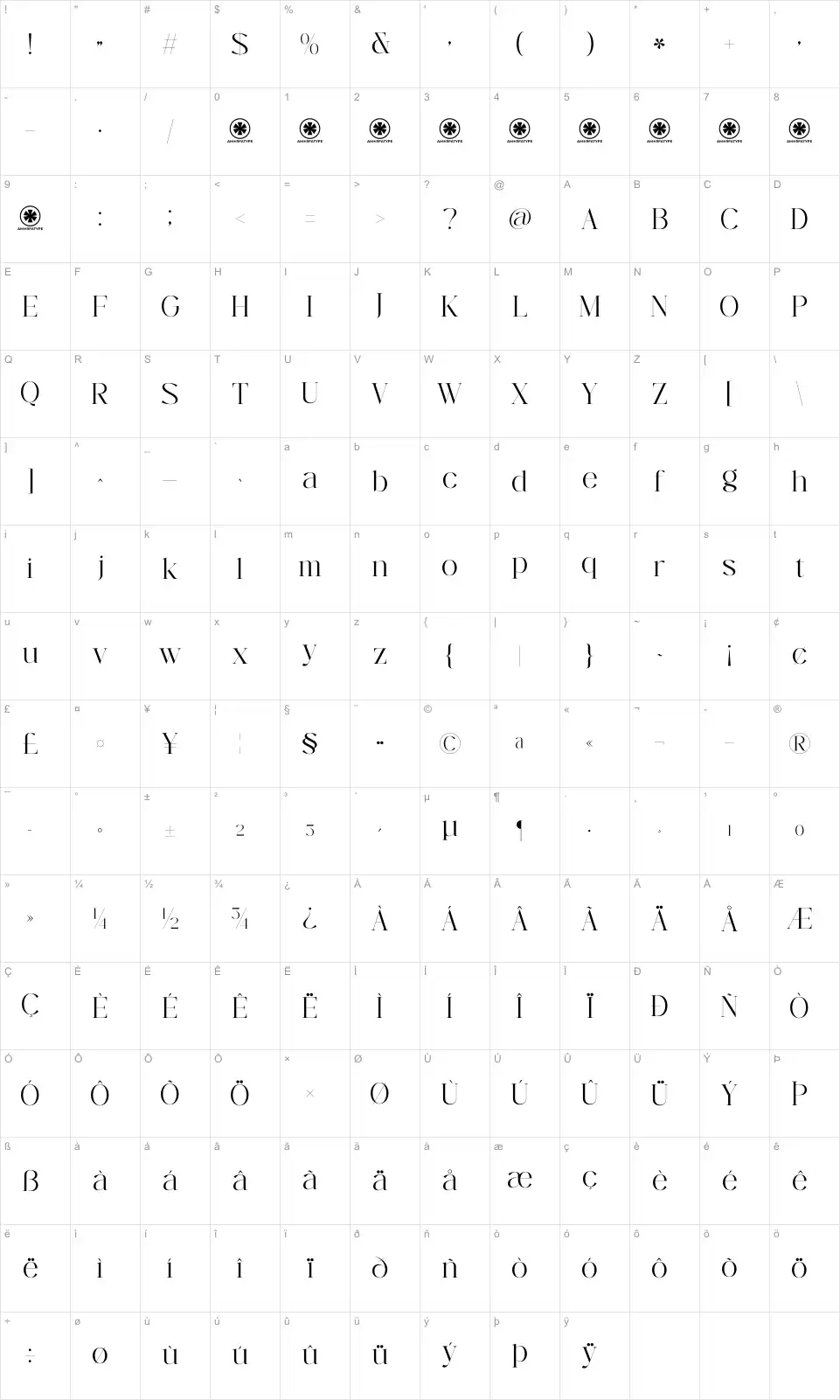 Brewligh Districtfont character map