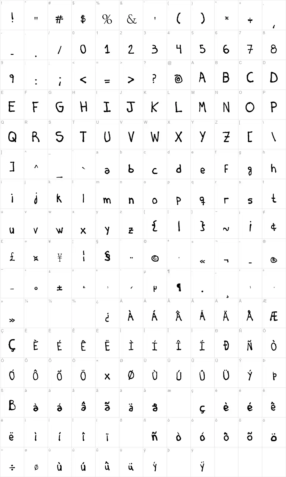Briasco Rusticfont character map