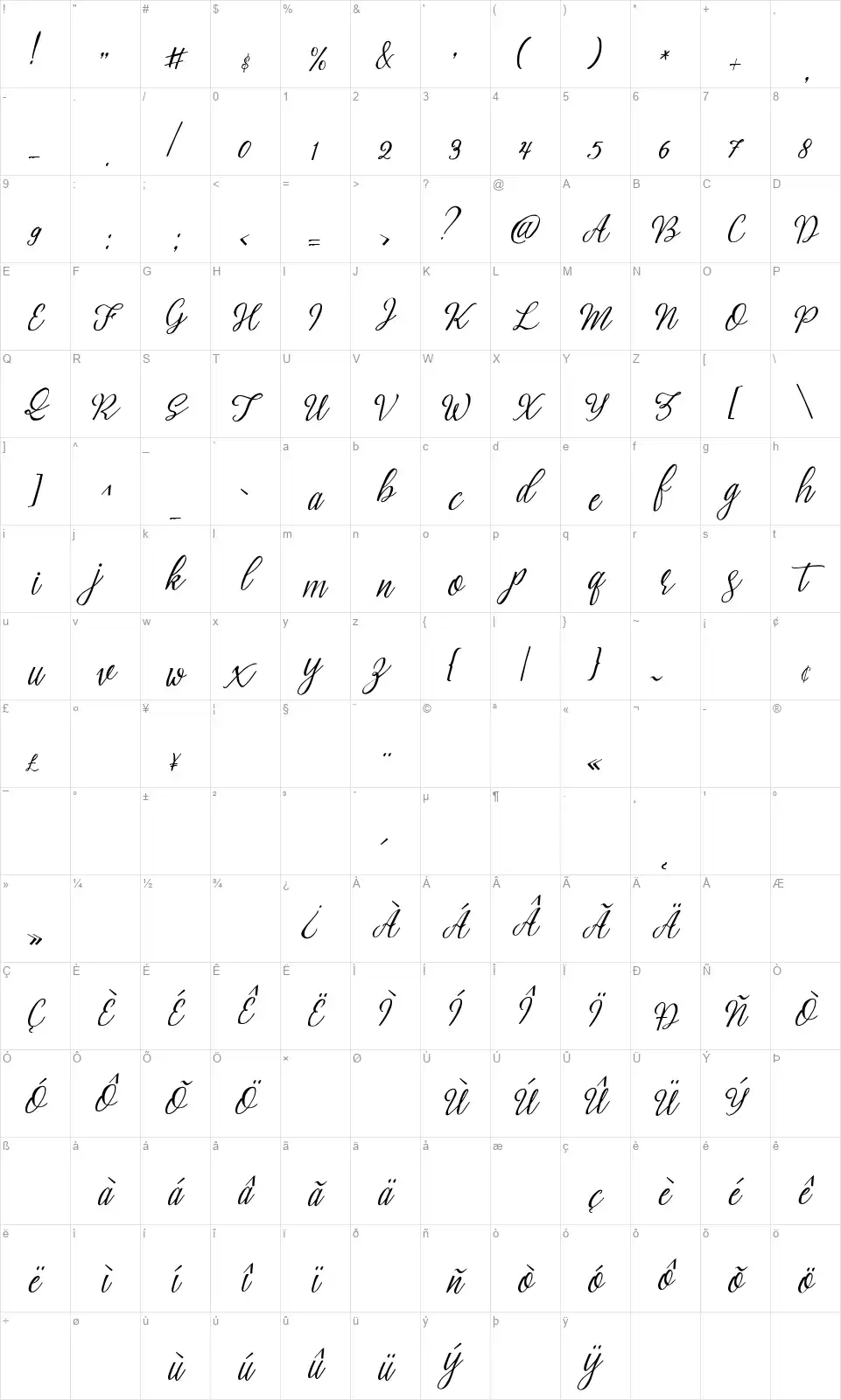 Brightside Typefacefont character map