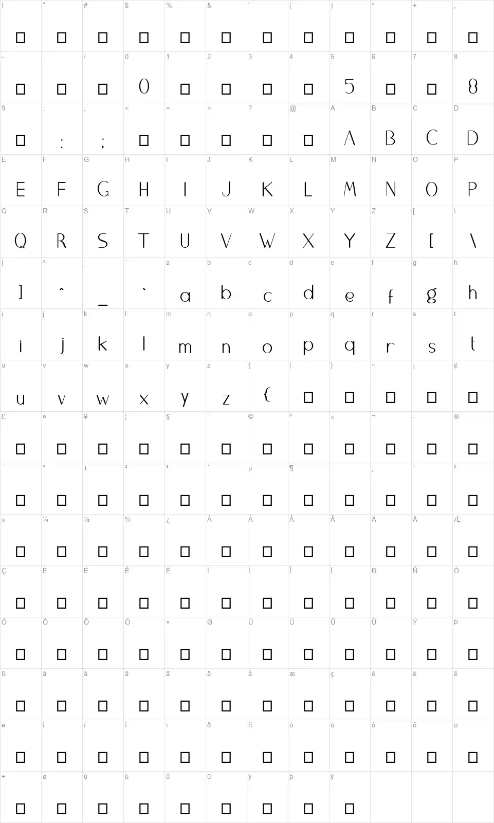 Brightyfont character map