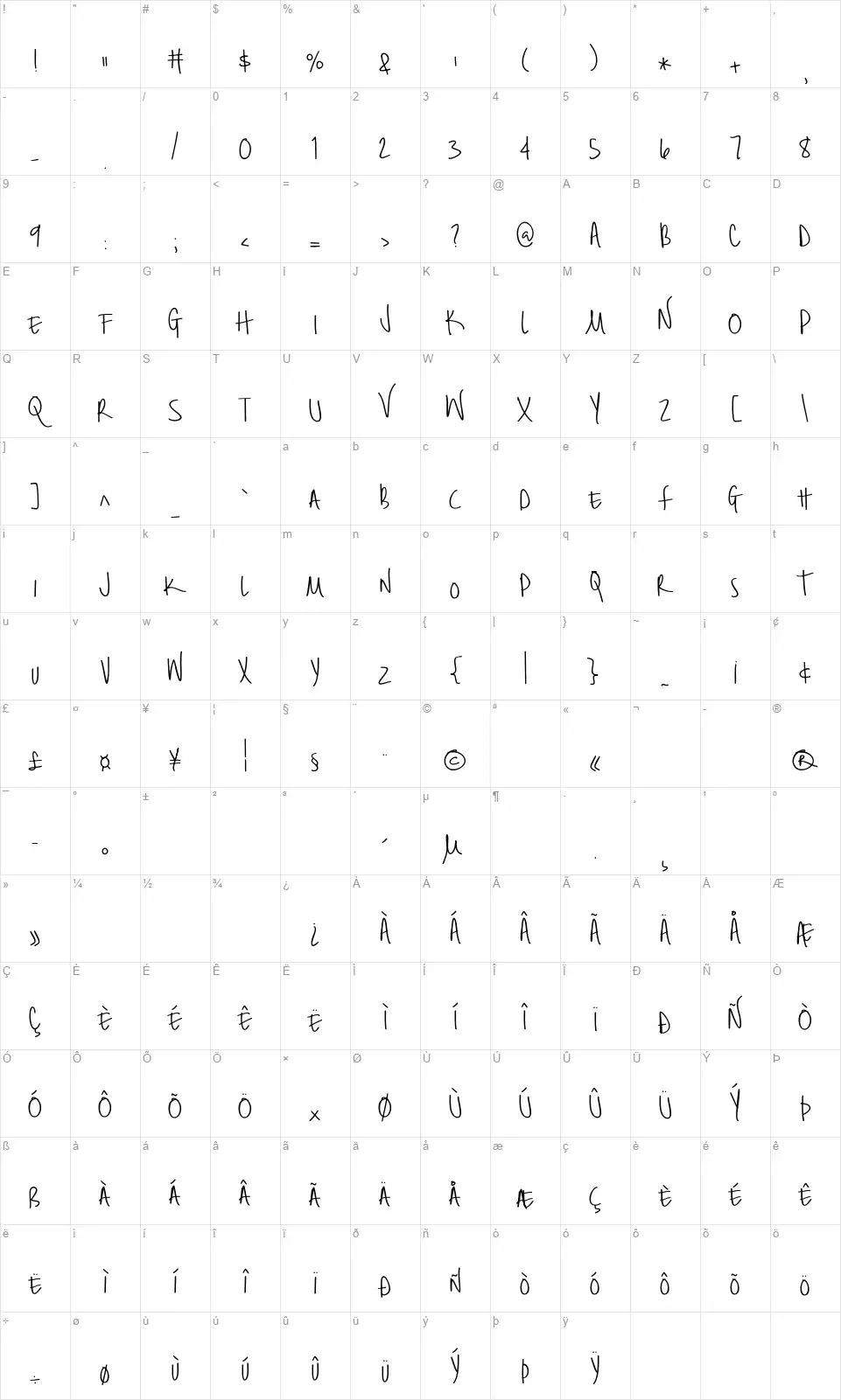 BriLliantfont character map