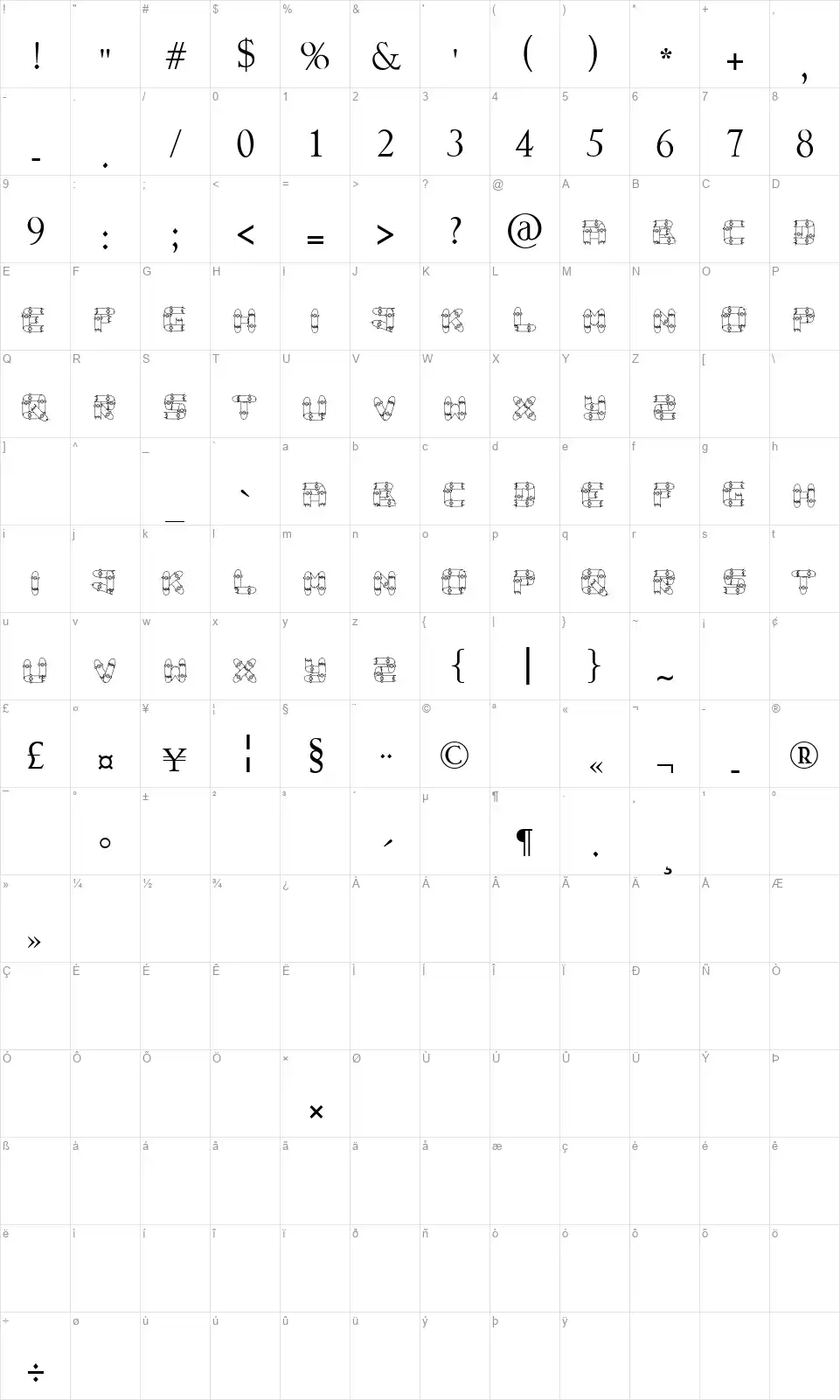 Broken Skate deckfont character map