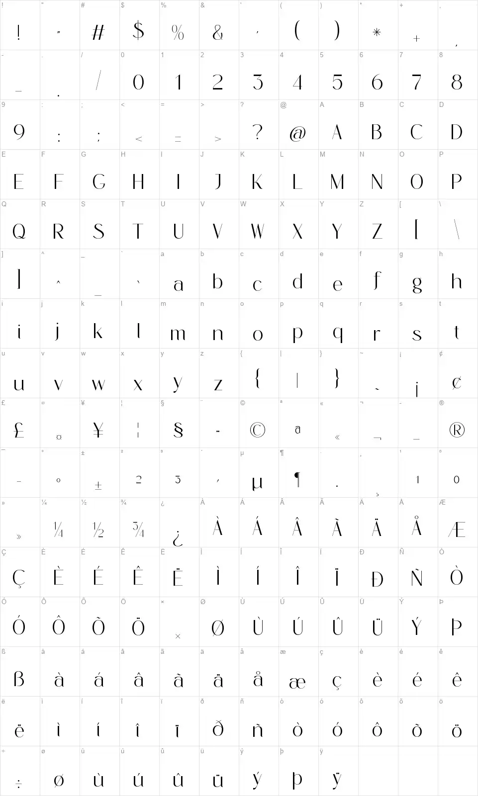 Bromlis Mapa znaků Bromlisfont character map