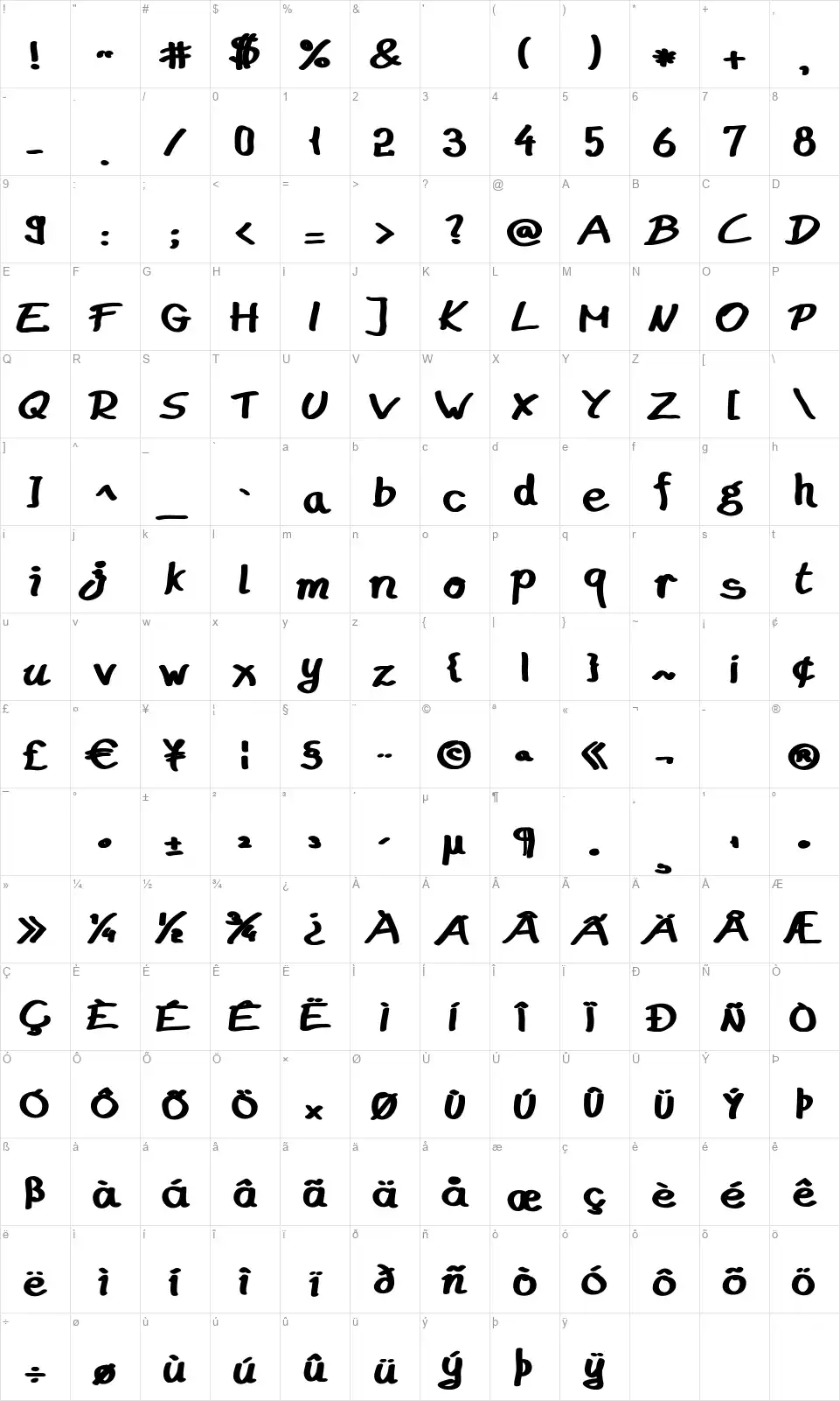 Budapest Marketsfont character map