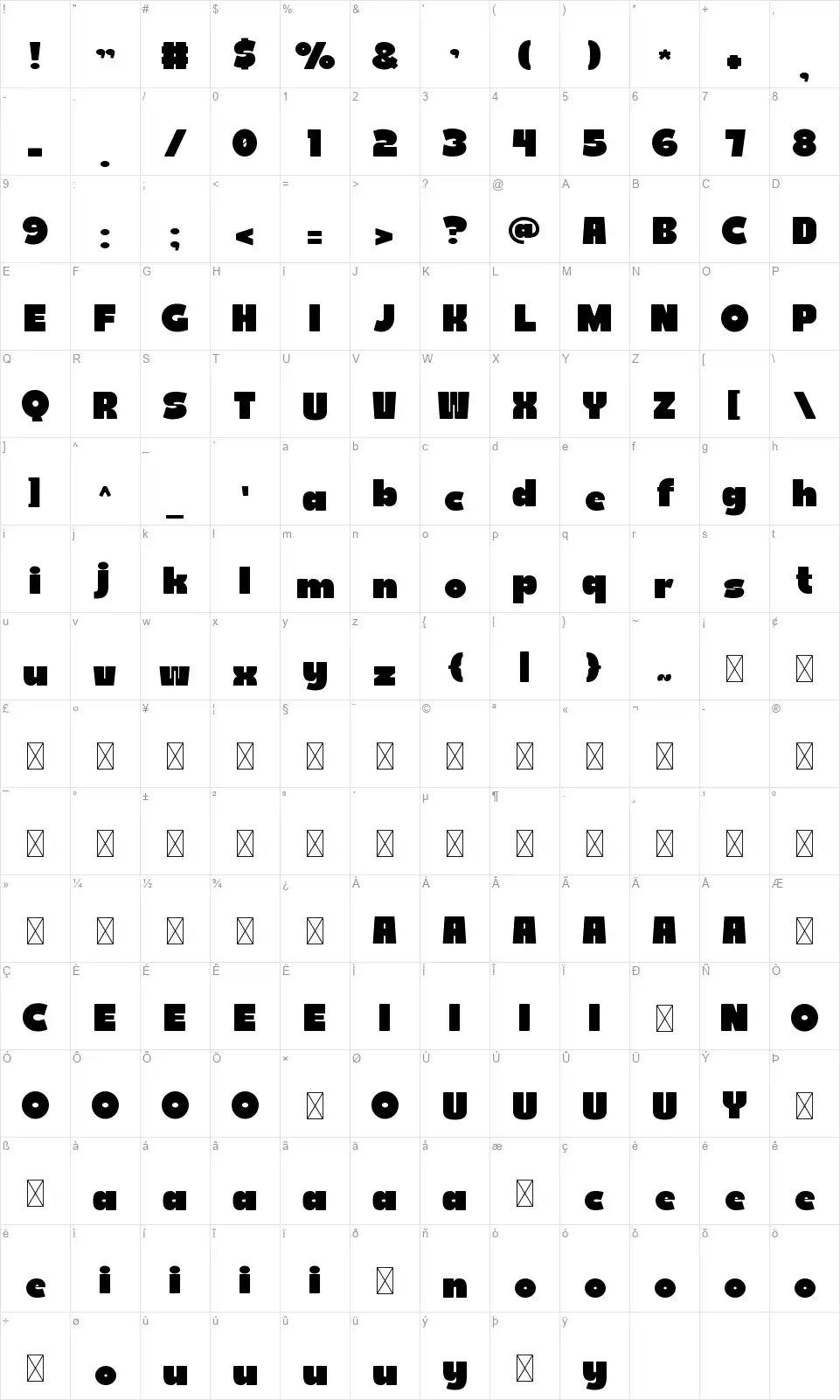 Budoka Mapa znaků Budokafont character map