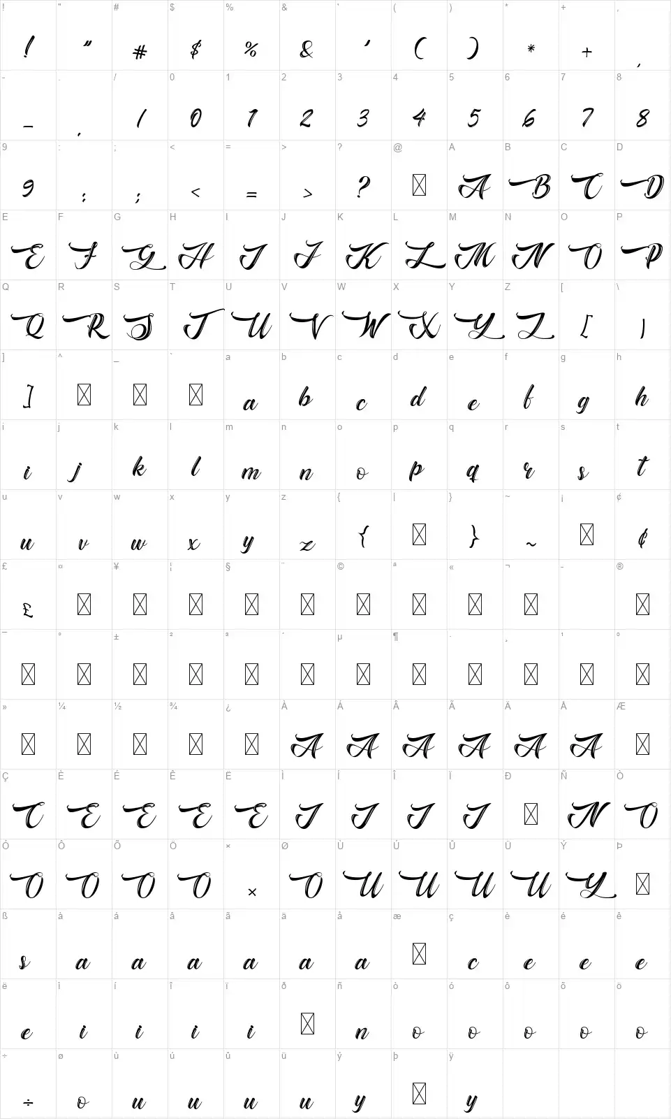 Bugharttafont character map