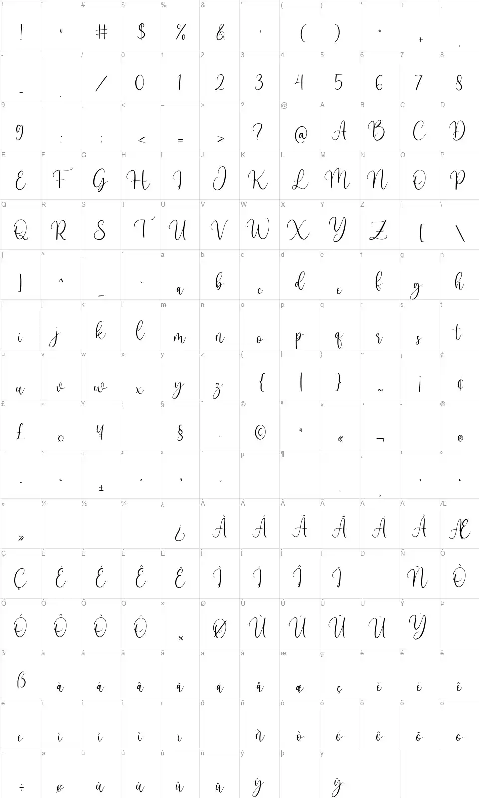 Bullvettifont character map